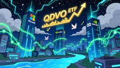 QDVO: A High-Yield, AI-Driven ETF Poised for 2026 Growth