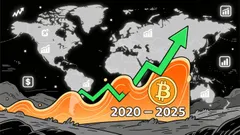 Bitcoin's Evolving Volatility and Its Implications for Strategic Investment