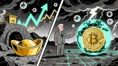 Inflationary Realities vs. Political Narratives: Strategic Implications for Gold and Crypto