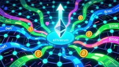 Ethereum's Breakout to $3100 and the Path to Institutional Adoption