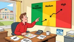 Navigating the Tax Traps: How Strategic Planning Can Safeguard Social Security in Retirement