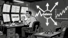 BNB's Strategic Pivotal Levels and Breakout Potential Amid Mid-Range Stability