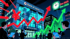 Yen Bulls Face Downside Risks Despite Policy Signals