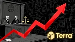 LUNA Up 42.62% in 7 Days as Terra Ecosystem Legal Drama Unfolds