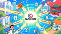 HUTCHMED's Strategic Expansion in China's Reimbursement Framework: Enhanced Market Access and Revenue Catalysts in a High-Growth Oncology Sector