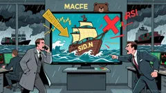 National Steel Outlook: A Volatile Market with Mixed Signals