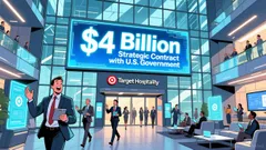 Target Hospitality Outlook: Weak Technicals but Strong Fundamentals