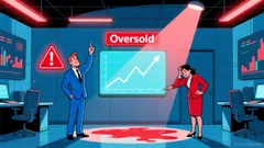 BridgeBio Outlook: Mixed Signals Amid Volatile Market Conditions