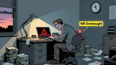 Bit Digital Outlook: Weak Technicals and Mixed Fundamentals Signal Caution