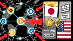 Crypto Exchange Withdrawal Patterns and Capital Flight Risks in Late 2025: Assessing Liquidity Risks and Short-Term Volatility Triggers