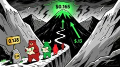 Is Dogecoin at a Pivotal Turning Point Amid Corrective Action and Key Fibonacci Levels?