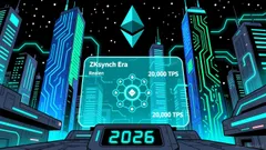 ZKsync Lite's Retirement: A Strategic Inflection Point for Ethereum's ZK Ecosystem and Investment Opportunities