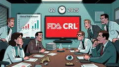 Aldeyra Therapeutics' (NASDAQ:ALDX) Regulatory Setbacks, Legal Risks, and Financial Resilience: A Post-CRL Analysis