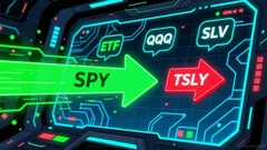 ETF Weekly Fund Inflow Report: Strong Equity and Thematic ETFs Attract Capital