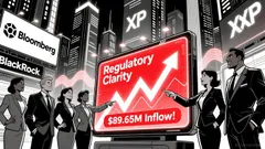 XRP News Today: XRP ETF Inflows Surge $89.65M as Institutional Demand Accelerates