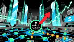 BitMine's 5% Ethereum Supply Play: A Strategic Supply Squeeze and Supercycle Catalyst