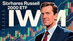 IWM Options Signal Deep Put Dominance at $200–$235: A Bearish Play with Bullish Counterattacks Lurking?