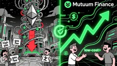 Ethereum's Decline and the Rise of Mutuum Finance: A 2025 Capital Allocation Shift in DeFi