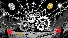 Regulatory Risks in the Crypto Ecosystem: Corporate Governance and Compliance in Exchange Operations