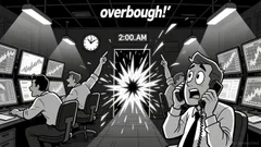 Market Overview: FIO Protocol/Tether (FIOUSDT)