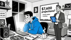 Ethereum's Strategic Breakout Potential: A Technical and Fundamental Convergence