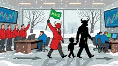 Duolingo Outlook: A Cautious Technical Picture Amid Mixed Analysts and Strong Fund Flows