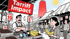 Trump's Tariffs and Inflation: Short-Term Pain, Long-Term Gain or a Recessionary Trap?