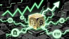 Why the Crypto Market is Surging on December 8, 2025: A Strategic Entry Point?