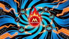 Magma Finance: A Disruptive Liquidity Solution for Sui's DeFi Ecosystem
