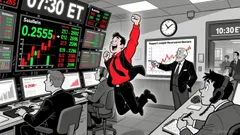 Market Overview for RedStone/Tether (REDUSDT)