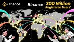 Binance Surges to 300M Users, Driven by Global Growth and Regulatory Push