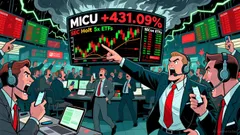 Top 10 U.S. ETFs of 2025: Micron Tech Leveraged ETF Surges 431.09%, With Cash Flow and Regulatory Risks Looming