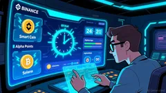 Binance Alpha's Airdrop Earnings Potential: Strategic Participation and ROI Optimization in 2025