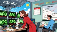 The Power of Compounding in APi Group (APG): A 5-Year Backtest for Long-Term Investors