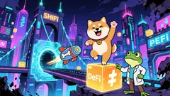 Will Shiba Inu (SHIB) Continue to Underperform in 2026? Evaluating the Long-Term Viability of Meme Coins in a Maturing Crypto Market