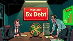 Is Cracker Barrel Old Country Store (CBRL) a Sell Before Earnings?