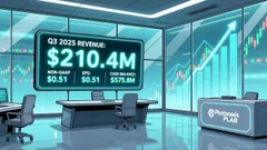 Is Photronics (PLAB) Poised for a Share Price Rebound Ahead of Q4 Earnings?