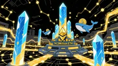 Ethereum's Institutional Momentum: Analyzing Whale Behavior and Leverage