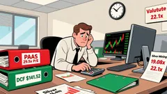 Pan American Silver's Strategic Gold Move and Valuation Justification