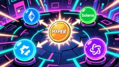 Hyperlane (HYPER) and the Interoperability Gold Rush: Why This Coinbase Listing is a Strategic Buy Opportunity