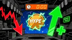 Assessing HYPE's Short-Term Vulnerability Amid Unlock Pressure and Shifting Open Interest