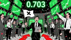 Market Overview for Rune/Tether (RUNEUSDT) on 2025-12-09