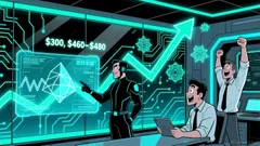 TAO Price Projections and Breakout Potential: A Technical Channel Analysis