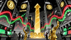 Bitcoin's Institutional Absorption and the Road to $94K