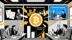 Bitcoin News Today: Strive Raising $500M via Preferred Stock to Boost Bitcoin Holdings