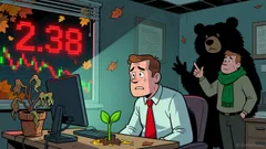 Biohaven Outlook: A Stock to Approach with Caution