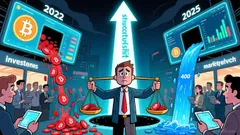 Bitcoin Retail Exodus From Binance: Systemic Risks Emerge as Institutional Flows Lag Retail Outflows