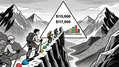 Bitcoin's Ascending Triangle: A High-Probability Breakout Setup at $112K