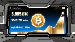 Strive's $500M Fundraising and Its Strategic Implications for Bitcoin Corporate Holdings