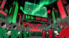 Bitcoin's $94,600 Rally: Momentum or Misdirection?